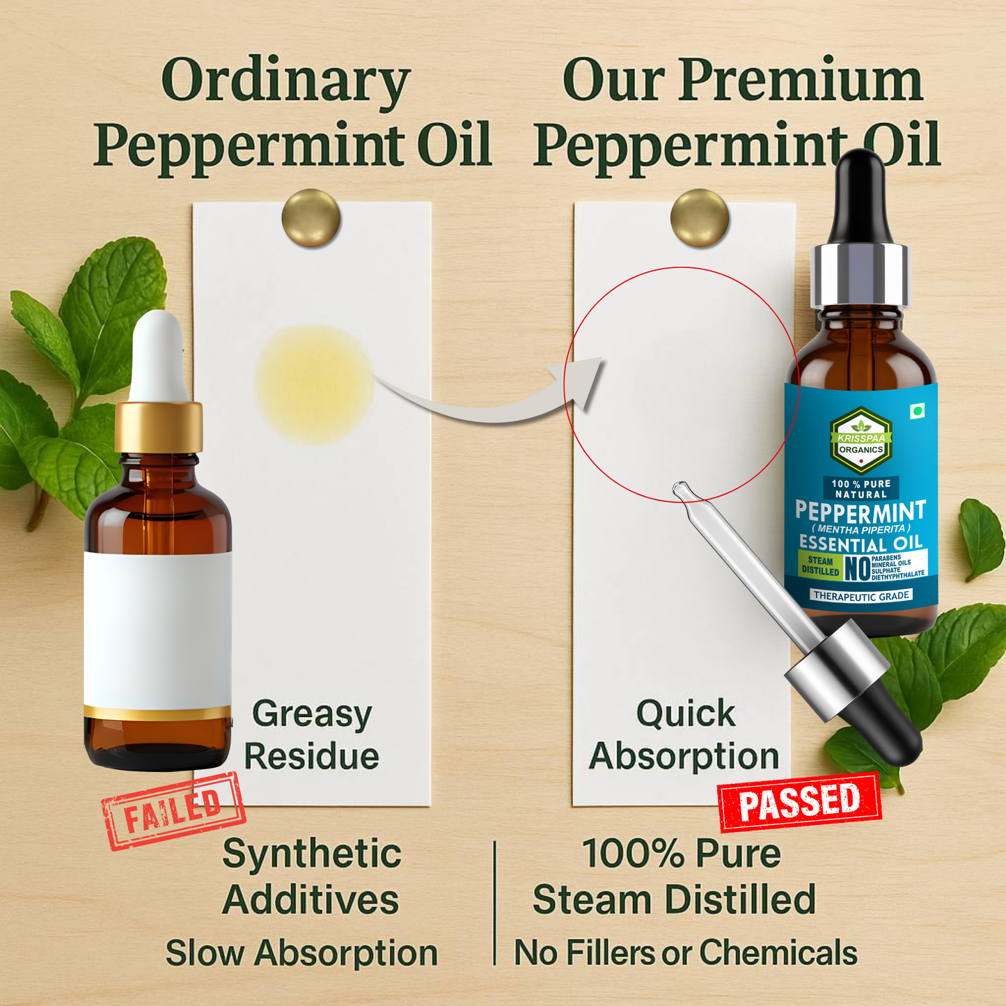 krisspaa organics peppermint (15 ml) (Copy)